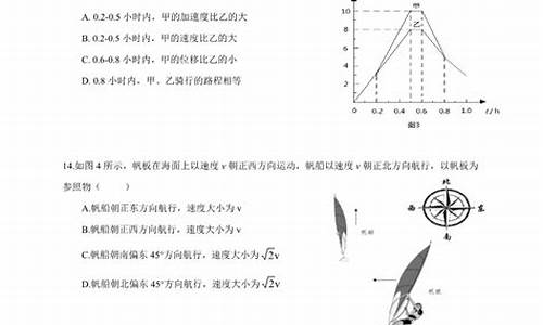 2015广东高考物理,2015广东高考物理试卷及答案