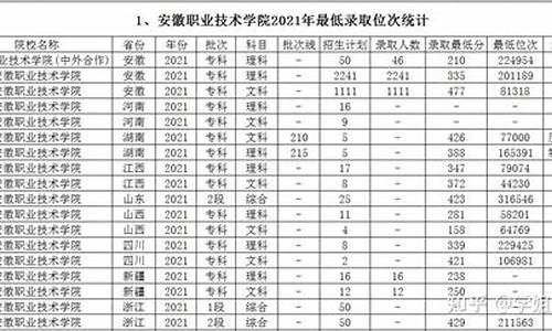 2009安徽高考物理最后一题_2009年安徽高考物理