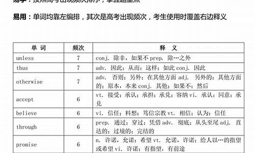 高考英语词汇词频_高考词汇考频