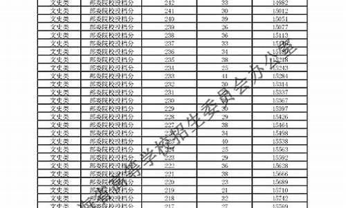 高考成绩几点出来_高考成绩几点出来安徽的