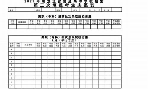 黑龙江2024高考成绩公布_黑龙江2024高考成绩