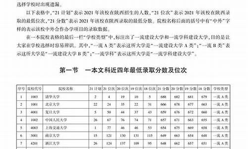 陕西高考志愿填报最新规定_陕西高考志愿填报最新规定时间