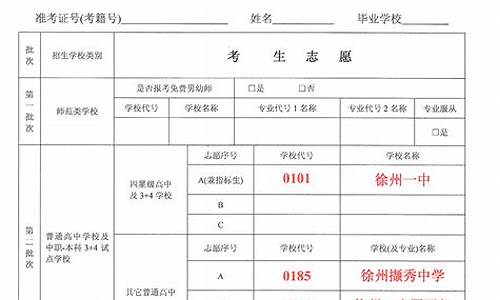 徐州一中高考成绩2023,徐州一中高考成绩2017