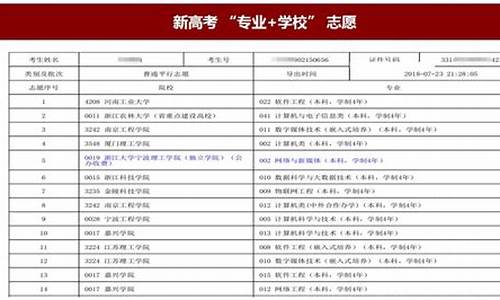 高考ai志愿填报助手_ai填报高考志愿