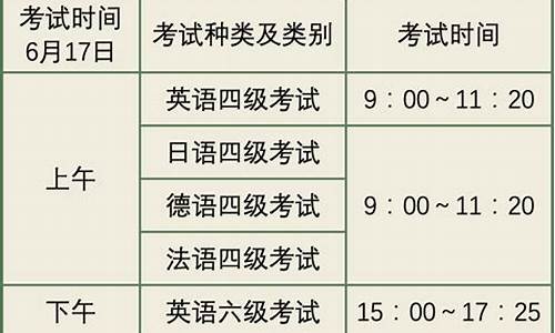 高考语种报名怎么报_高考语种报名