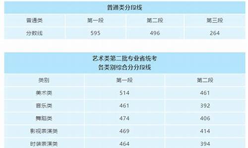 浙江2019高考人数_2019浙江高考生人数有多少