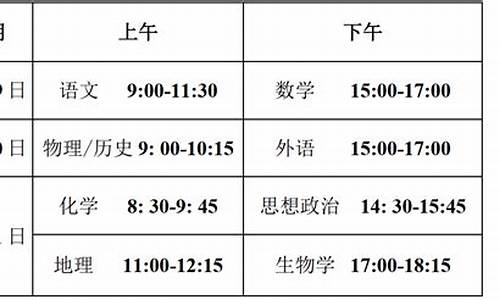 新高考八省联考什么时候_8省联考新高考时间