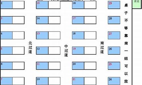 高考座位安排2017,福建高考座位安排