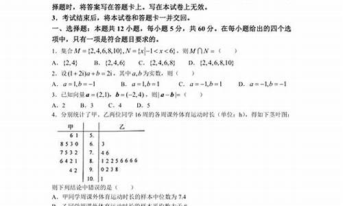 文科高考开卷,文科高考开卷考什么