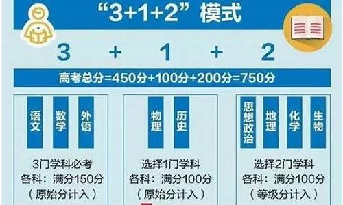 2024新高考分析,2024年新高考改革