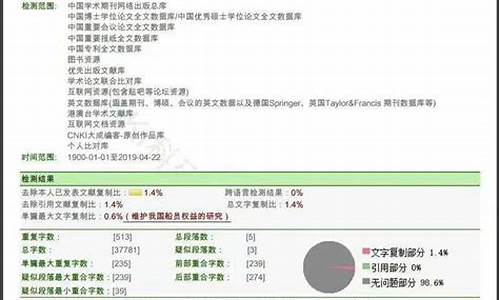 本科毕业论文查重严格吗_本科毕业论文查重查的是哪些内容