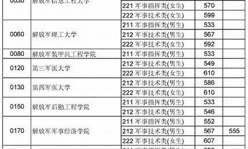 2014湖北高考题数学_2014湖北文科高考数学