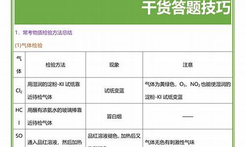 化学高考实验题技巧_化学高考实验题技巧大全