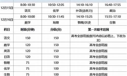 8省新高考联考河北_河北高三八省联考