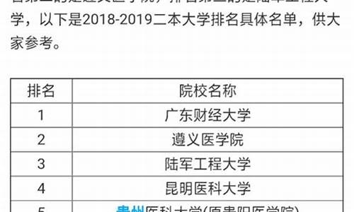 浙江二本大学排行和分数线_浙江二本大学排名一览表及分数线