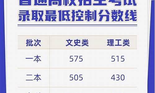 云南高考580分能上什么大学,云南高考585