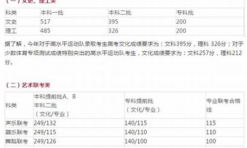 2017年河北高考考生_2017河北省高考b卷