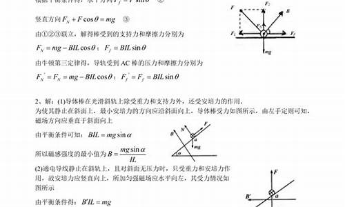 安培力高考题_安培力例题讲解