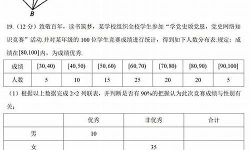 同一卷高考猜题2017_高考同一卷压轴密题