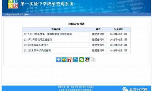 普通高中分数查询系统,2021普通高中分数查询