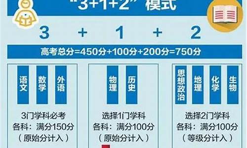 江西高考模式,江西高考模式3+1+2