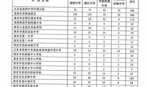 清江中学喜报_清江中学2016高考