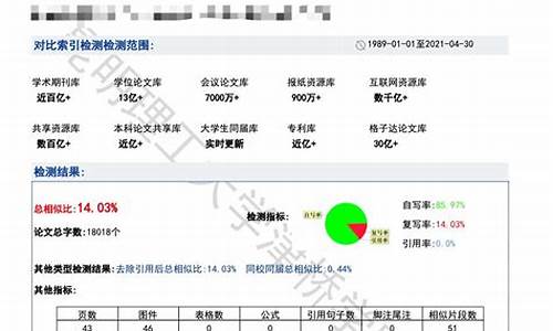 本科毕业论文查重不超过多少_本科毕业论文查重率不超过多少