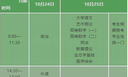 绍兴高考时间_绍兴高考时间2024年时间表图片