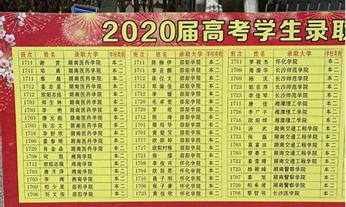 宁远一中2020高考光荣榜,宁远一中2016高考喜报