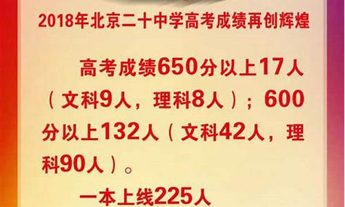 二十中高考喜报2020,二十中学高考