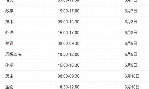 高考是7月几号考试,高考是7月几号