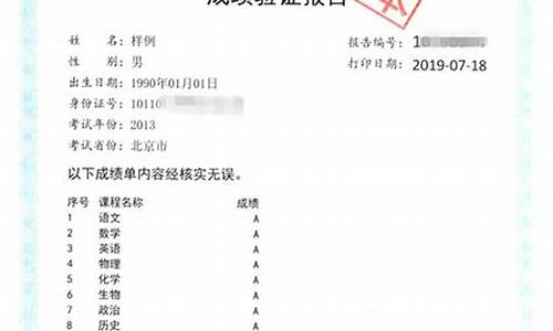 高中学业水平分数查询系统,高中学业水平考试查分网站