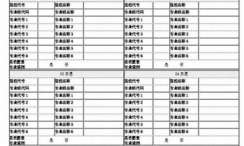 高考福建省填报志愿_福建省2021年高考志愿填报规则