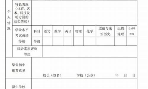 招生录取审批表是什么样子的_招生录取审批