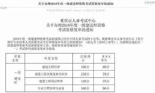 一建成绩合格分数线和保留一样吗,一建成绩合格分数线和保留一样吗