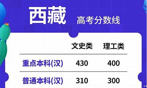 2016年西藏高考分数线_2016年内地西藏班高考分数线