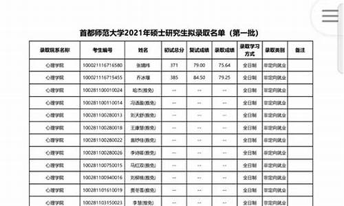 首都师范大学拟录取时间-首都师范大学拟录取