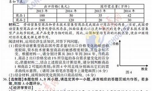 2015江苏政治高考答案-2015江苏政治高考答案解析