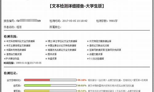 维普本科论文查重范围-维普本科毕业论文查重查哪些部分