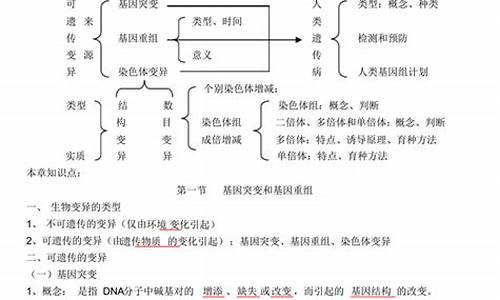 高考生物高一-高考生物高一高二比例