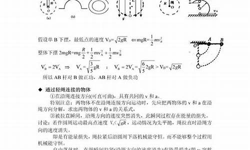 物理高考常见题型-高考物理常考题型