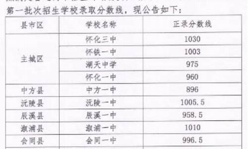 怀化一中高考录取-怀化一中高考成绩