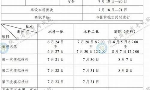 高考提前一月-高考提前一个月