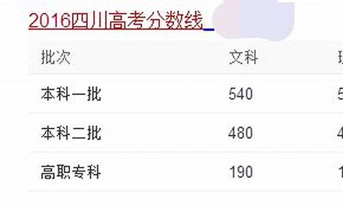 2016四川高考批次-四川2016年高考