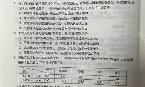 四川理科2015高考一分-2015年高考四川理科分数线