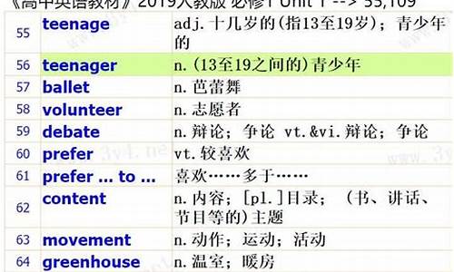 2015年英语高考试卷-2015高考英语大纲词汇