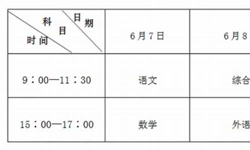 山东高考2017安排-2017年山东高考政策