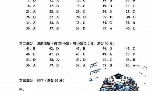 2017济南高考三模-2020年济南高三模拟考试