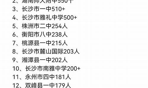 湖南2017高考分数线段排位表-2017年湖南省高考艺术分数线