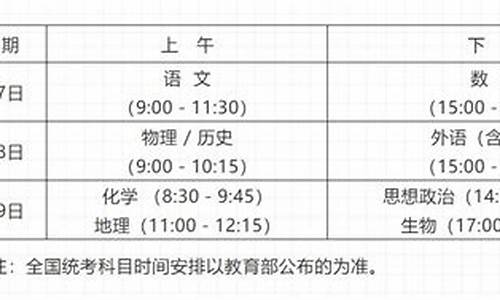 今年湖南高考时间表-今年湖南高考时间表图片